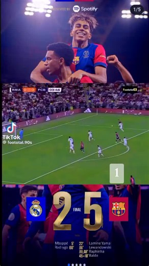#ballons #ballons #learnontiktok #ballons #fcbarcalon #realmadrid real Madrid vs FC BARCELONE petit 1