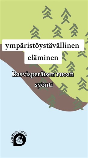 Kasviperäinen ruoka ja helppo resepti kanakastikkeelle