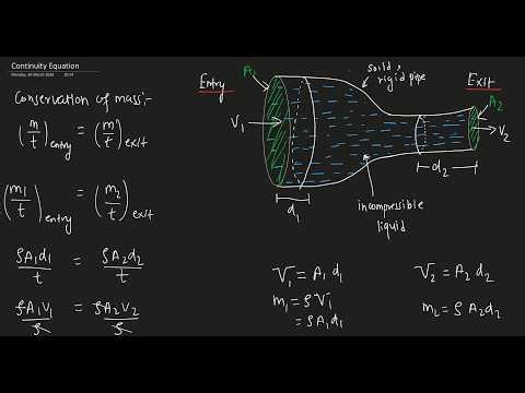 Continuity Equation Proof: A1V1=A2V2