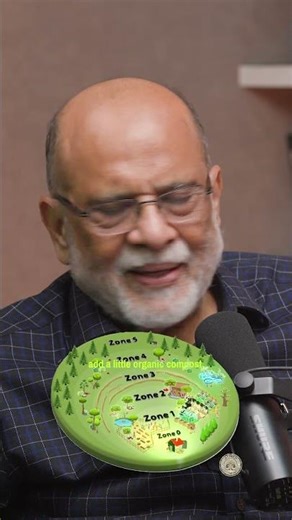 Asli Organic Farming Kya Hota Hai? | Real Meaning Explained