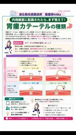 新人看護師さん、これ保存して！胃瘻カテーテル早見表 #内視鏡 #看護師 #胃瘻 #PEG