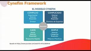 SCRUM MASTER ONLINE 2409.mp4