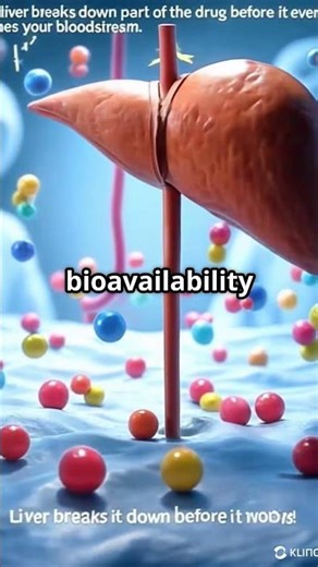 What Is First-Pass Metabolism? | Quick Pharma Explained