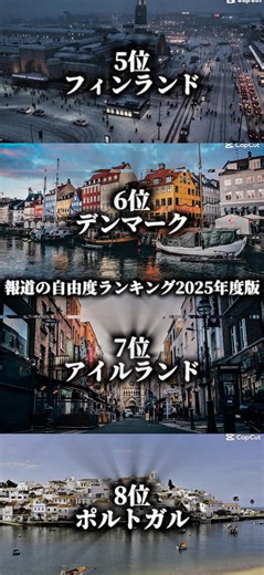 報道の自由度ランキング2025年度版 #地理系 #地理系を救おう