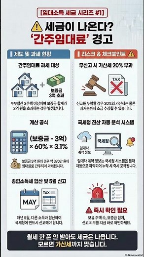 🚨 3주택자 보증금만 있어도 세금폭탄 | 간주임대료 2026 기준 공개 #간주임대료 #임대소득세금 #3주택자세금#보증금세금 #삼성세무법인
