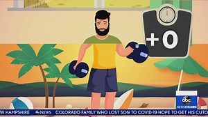 Breaking quarantine bad eating habits: If you've gained the "quarantine 15," here are some tips for a more holistic approach to your health. https://gma.abc/2Pgjdxr | Good Morning America