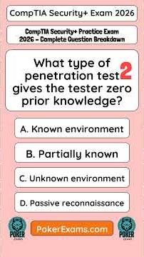 CompTIA Security+ Practice Exam 2026 Complete Question Breakdown