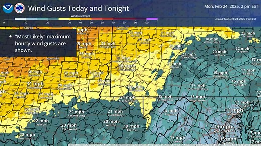 11K views · 100 reactions | Wind gusts up to 25 mph to 35 mph are expected today, particularly in the late afternoon. Winds are expected to relax overnight. Otherwise, expect a warm up today, with temperatures ~15F warmer than yesterday. | US National Weather Service Pittsburgh PA | Facebook