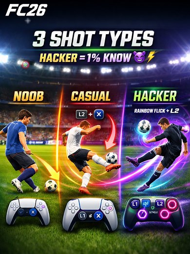 Mastering Advanced Shooting Techniques in FC 26