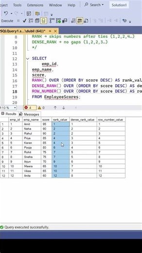 RANK Vs DENSE_RANK vs ROW_NUMBER | SQL Interview Question | #sql #interview #windowfunctions
