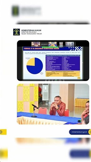 Tingkatkan Kinerja dan Layanan Publik, Kanwil Kemenkum NTT Ikuti Anev Kinerja B02 Tahun 2026