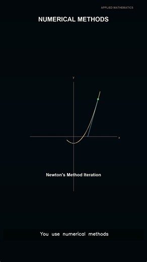Numerical Methods Explained | Class 10 Mathematics Lecture