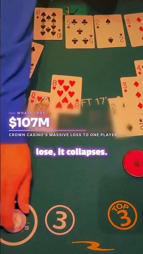 House always wins? Not when $107 million vanished at Crown Casino