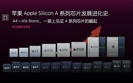 【芯片】苹果 Apple Silicon A 系列芯片发展史，A4～A16 Bionic 一路上见证 A 系列芯片的崛起