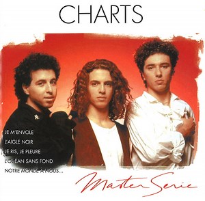 Charts – Charts (2000, CD)