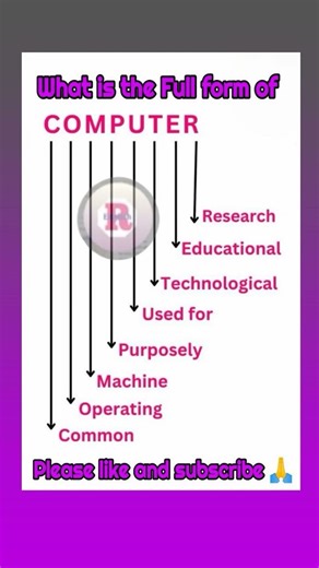 What is the full forms of Computer???