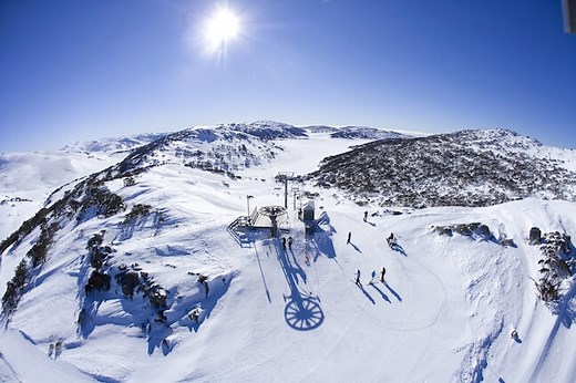 Charlotte Pass Snow Cams | Charlotte Pass Live Cam | Mountainwatch