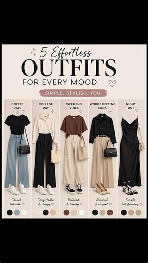 Basic outfit comment your comfortable outfit style #stylingtips #fashion #stylemistakes