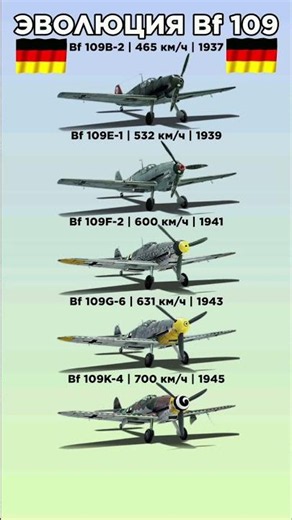 Эволюция Bf 109 #benderhistory #танки #самолет #Messerschmitt #история #shorts