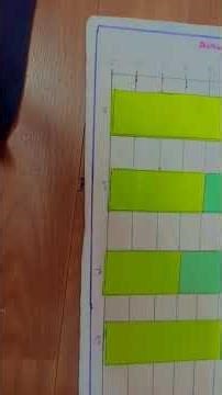 subdivided bar graph#creativity#asthethic#mathproject