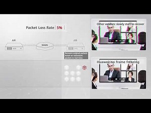 Huawei SD-WAN Solution: Adaptive Forward Error Correction (A-FEC)
