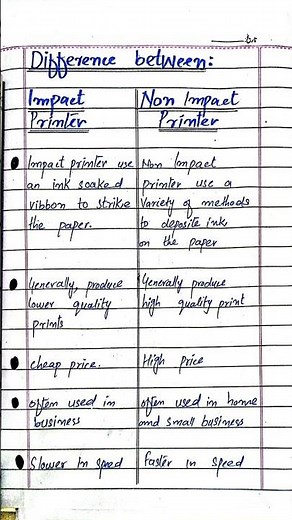 Difference between Impact printer & Non Impact Printer #impact #printer #nonimpact