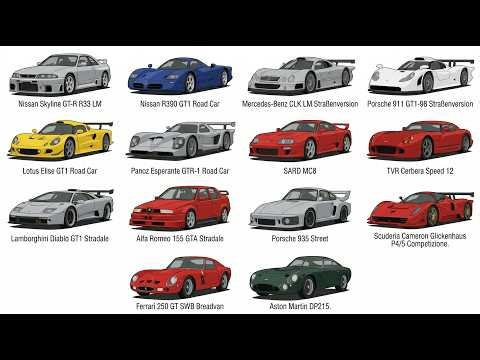 Every 1-of-1 Street Legal Race Car Explained