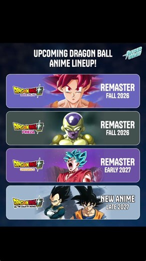 Upcoming Dragon Ball, anime lineup ￼