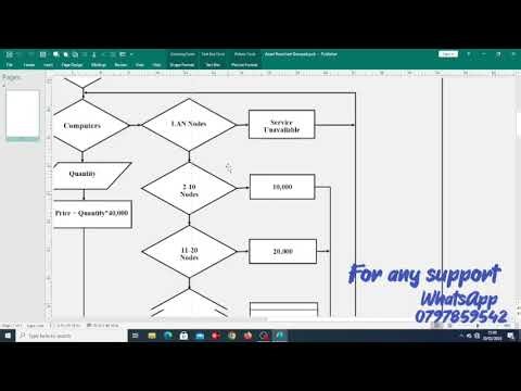 DON’T FAIL KCSE PP3! 😳 AZANI ISP Flowchart Explained Step-by-Step (2026 Guide)