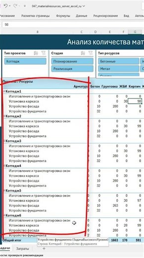 How to analyze the amount of material resources in a project portfolio in MS Excel?