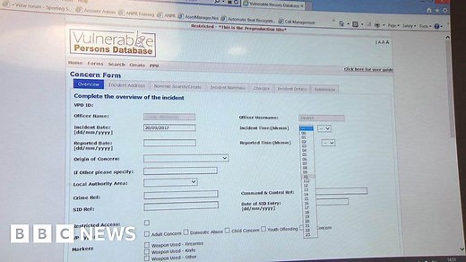 More than 400,000 Scots labelled 'vulnerable' on police database