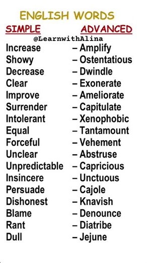 Standout with Impressive vocabulary #english #education