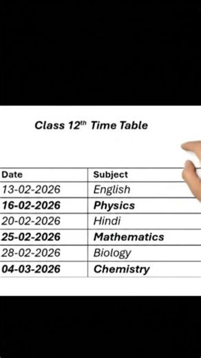 RBSE CLASS 12 TIME TABLE #trending #motivation #rbse #timetable #reels #exam #shorts