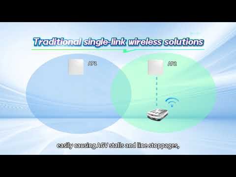 Dual-link Seamless Roaming Solution MAXON