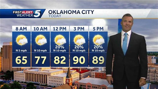 FORECAST: Rain possible today