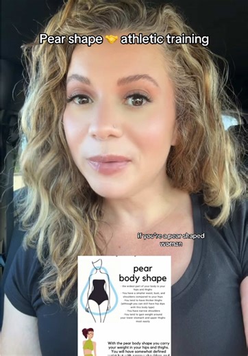 Transform Your Body: Train Like an Athlete Now