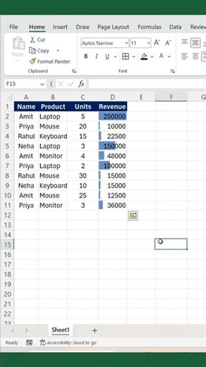 #excel #trendingshorts #shortvideo #shorts #trending #viral #ytshorts #education