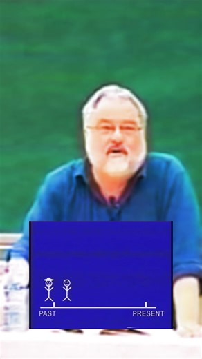 Exploring Cognitive Linguistics: Conceptual Metaphors