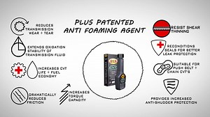  PREMIUM CVT : https://shope.ee/1L6gu7xwvo  ENGINE TREATMENT :...