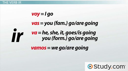 You must c C reate an account to continue watching