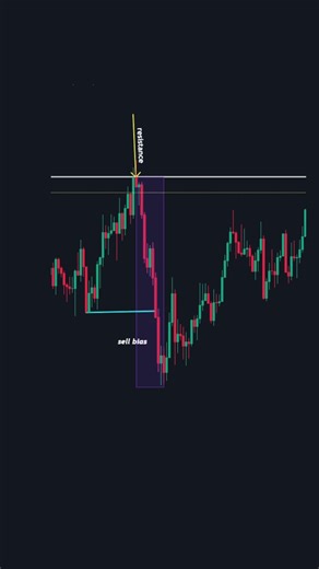 The Best Forex Trading Tips for Beginners