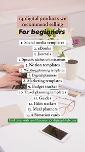 7.1K reactions · 2.3K shares | What if you could start selling...