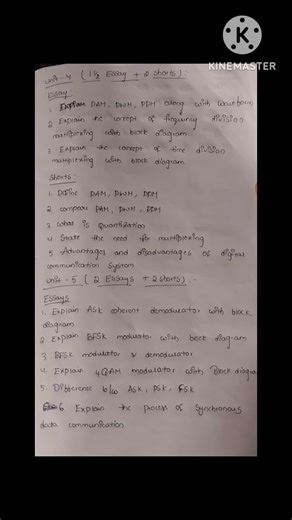 Analog and digital communication systems(ADCS) sem important questions