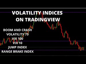 How To Find Volatility / synthetic indicies on Tradingview