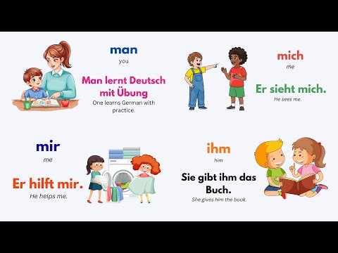 40 Essential German Personal Pronouns 🇩🇪 | Learn German A1–A2 (With Examples)