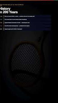 Squash Explained: The Complete Guide (History, Rules, Shots, Olympics & More)