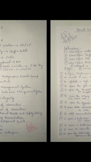 call short cut keys of libreOffice #class 10th #IT 402# CBSE notes # Quick notes of IT # KIPS BOOK.