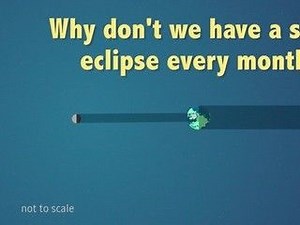 Why Don't We Have a Solar Eclipse Every Month? - NASA Science