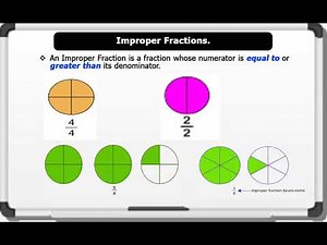 JSS 1 Maths Lesson 9 - Types Of Fractions. Like, Share And Subscribe.