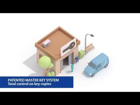 TESA ASSA ABLOY TD5 cylinder, patented master key system from the basic range